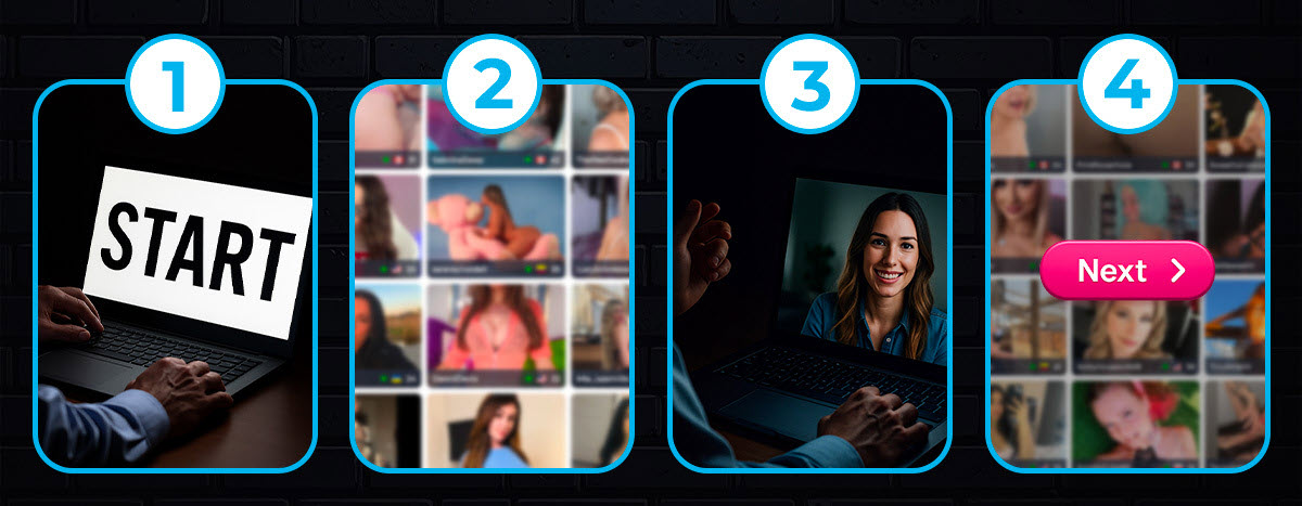 ¿Qué es el Videochat Aleatorio?